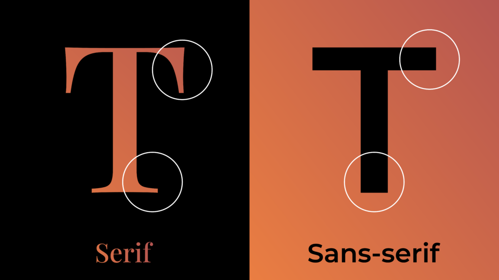 Serif vs Sans-serif font