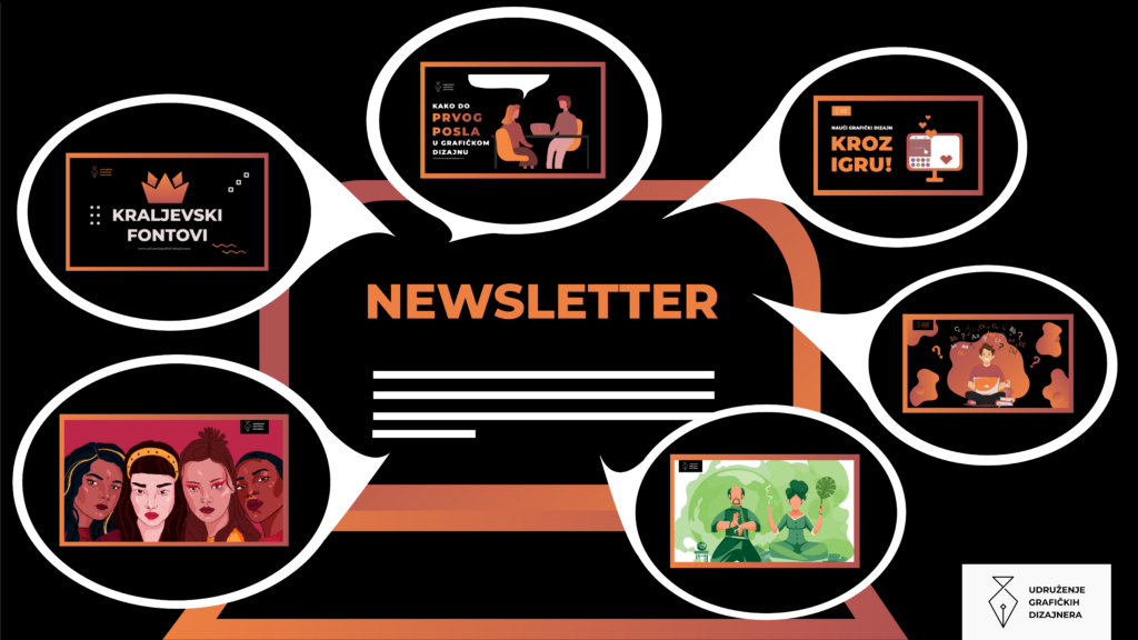 UGD Newsletter i Blog